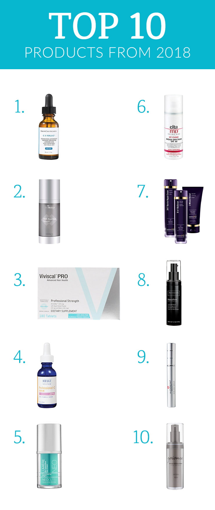 Top Anti Anging Skin Care 2018