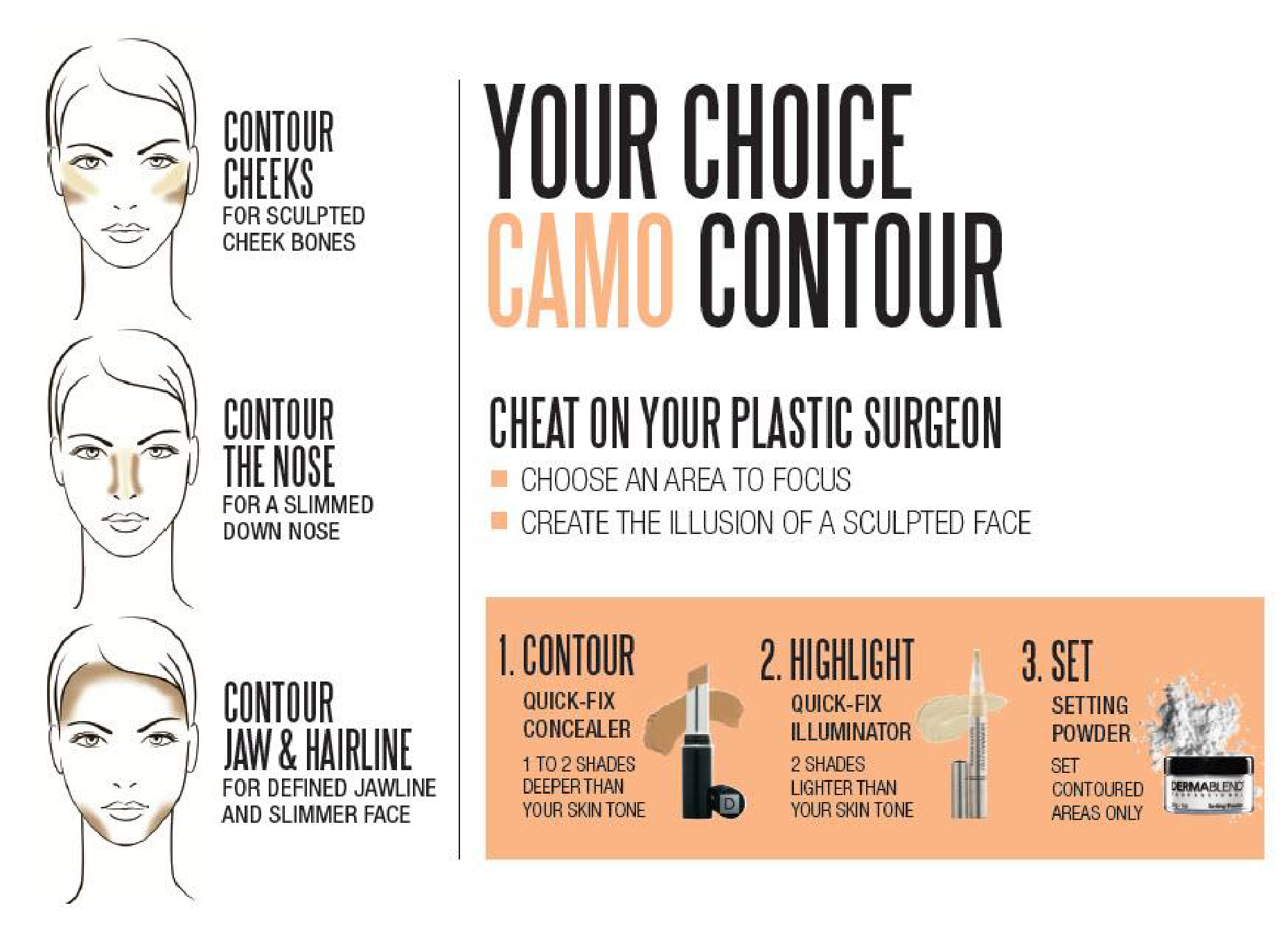 Sculpting the male jawline: Chin and neck contouring 101